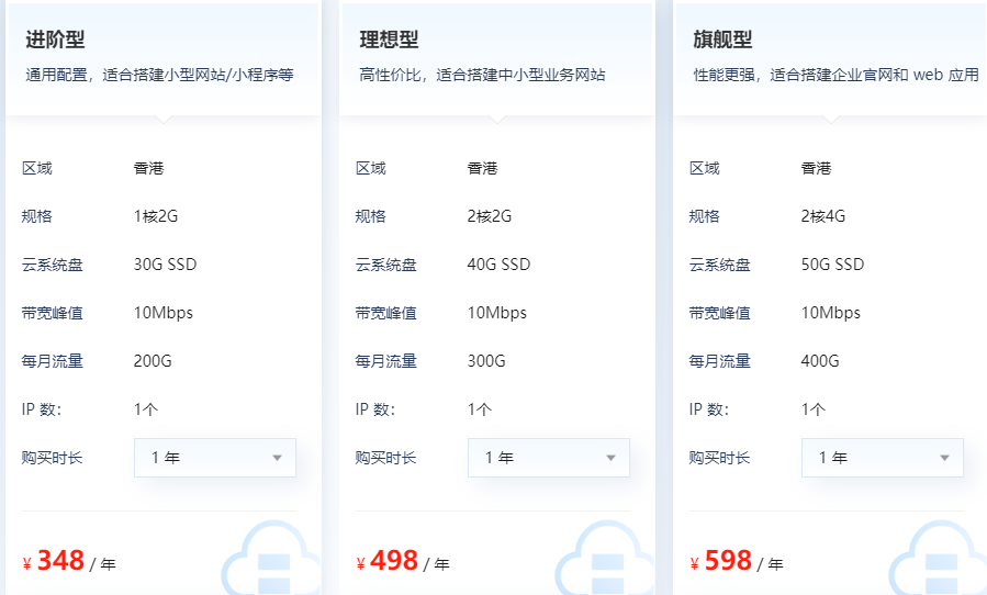 购买香港轻量化服务器有什么推荐
