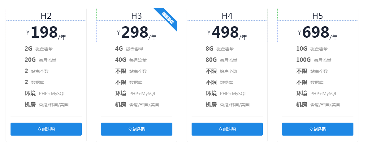 恒创香港虚拟主机一年价格