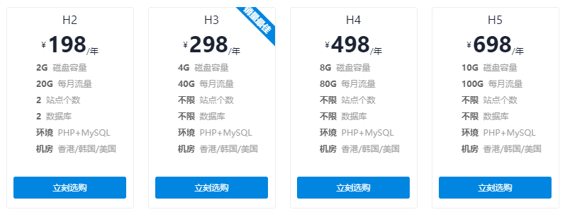 稳定快速的香港云虚拟主机一年多少钱