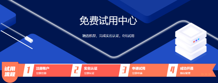 香港CN2云服务器免费体验,免费香港云服务器推荐