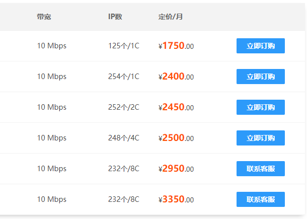多IP香港服务器哪里买?