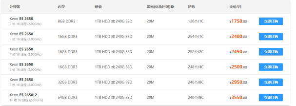 香港多ip站群服务器租用需要多少钱？