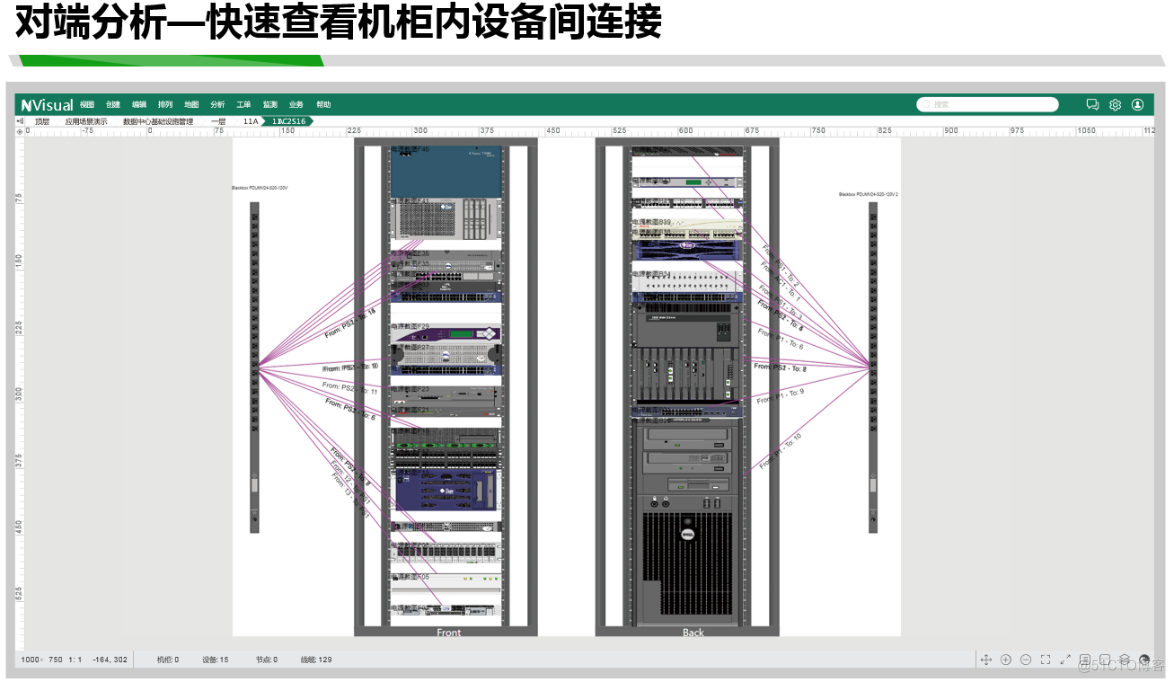 nVisual如何帮助运维人员快速定位网络故障点_网络基础设施管理_04
