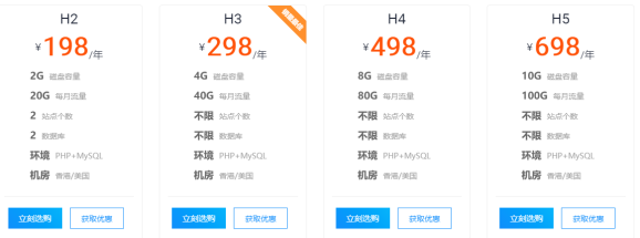 香港虚拟主机好吗？便宜的香港虚拟主机多少钱？