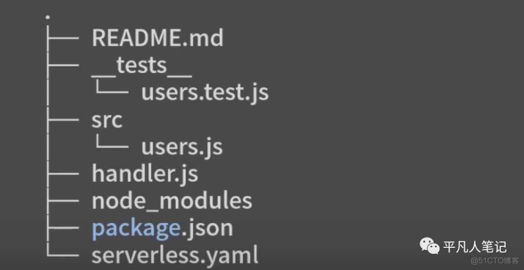 Serverless自定义运行时和单元测试_单元测试_29