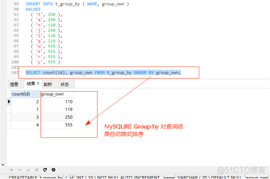 MySQL8 Group By 新特性_字段_02