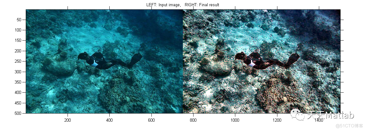 【图像增强】基于DEHAZENET和HWD的水下去散射图像增强附matlab代码_图像增强