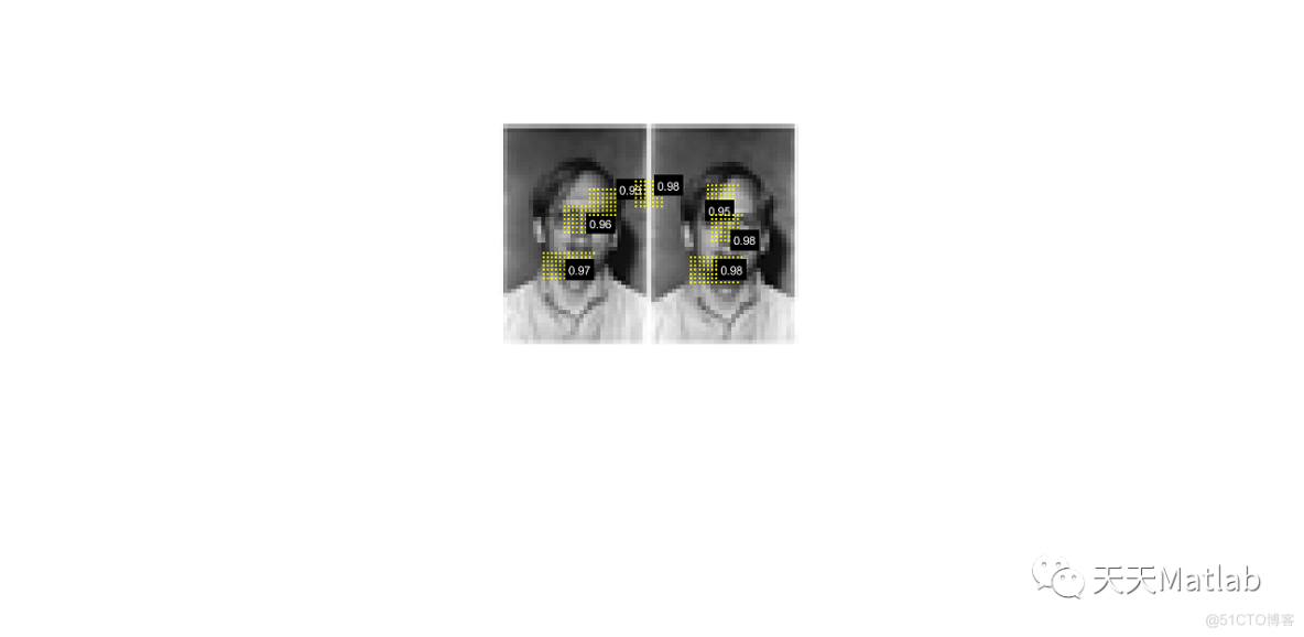 【图像检测】基于K-L实现人脸检测附matlab代码_奇异值分解