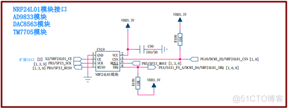 【STM32H7教程】第74章  STM32H7的SPI总线应用之驱动DAC8563（双通道，16bit分辨率，正负10V）_引脚_15
