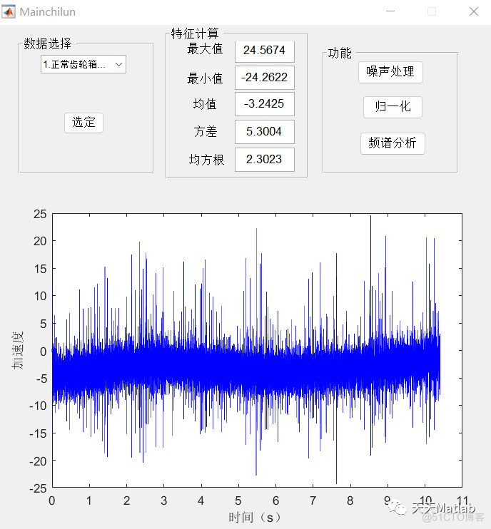 【数据分析】基于matlab实现齿轮箱振动数据分析_去噪