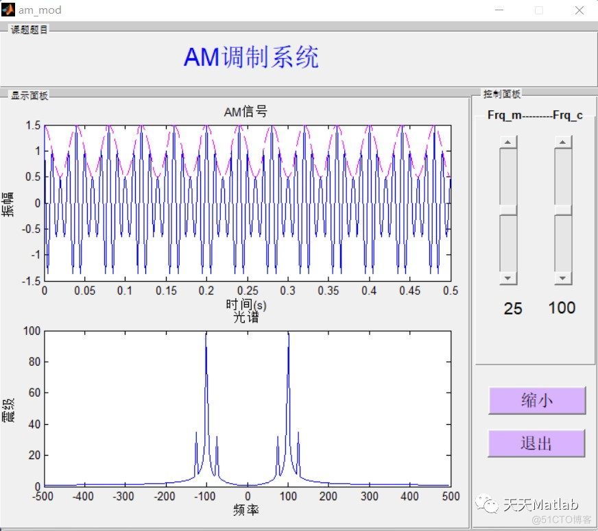 【数字信号调制】基于matlab实现AM调制系统附GUI界面_二进制数字