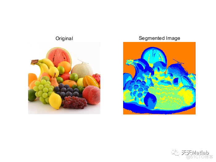 【图像分割】基于萤火虫算法实现图像分割附matlab代码_二维