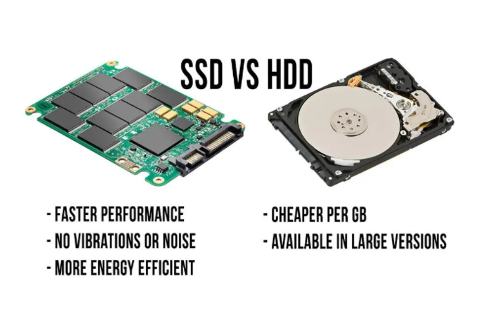 SSD固态硬盘和HDD机械硬盘的区别