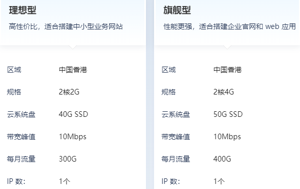 香港轻量应用服务器买哪个配置的比较好
